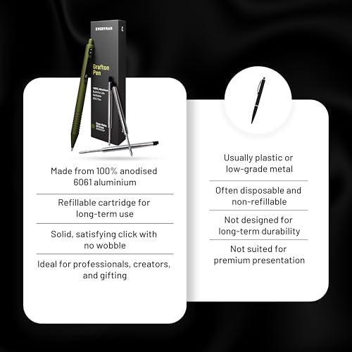 Everyman OD Green Super Matte Grafton Pen & Refill Set | Refillable Metal 0.7mm Gel Pen with 3 Smooth Black Ink Refills | Premium EDC Writing Tool for Office, Work, Travel & Gifting - color: OD Green, style: Pen with Refills Bundle