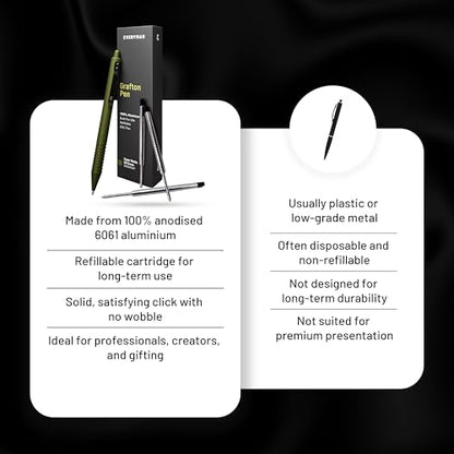 Everyman OD Green Super Matte Grafton Pen & Refill Set | Refillable Metal 0.7mm Gel Pen with 3 Smooth Black Ink Refills | Premium EDC Writing Tool for Office, Work, Travel & Gifting - color: OD Green, style: Pen with Refills Bundle