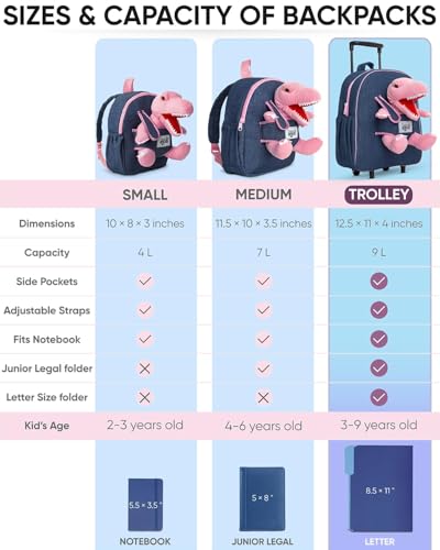 Toddler Luggage w Pink Dinosaur Toys, Kids Rolling Backpack for Girls, Boys, Toddler Suitcase, Gifts for 3 4 5 6 Year Old - color: 02 Dinosaur Pink, style: Trolley