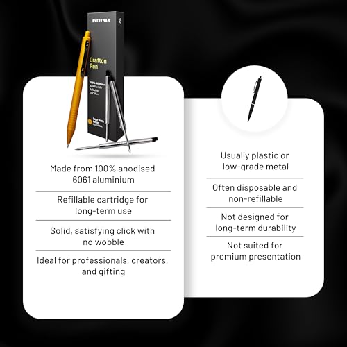 Everyman Amber Super Matte Grafton Pen & Refill Set | Refillable Metal 0.7mm Gel Pen with 3 Smooth Black Ink Refills | Premium EDC Writing Tool for Office, Work, Travel & Gifting - color: Amber, style: Pen with Refills Bundle