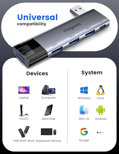 MOGOOD USB 3.0 Hub for Laptop 4-Port Multi USB Splitter Adapter | USB Port Expander,USB Hub for Laptop Mac Windows PC Printer Flash Drive Mobile HDD, [Charging Not Supported], Plug and Play