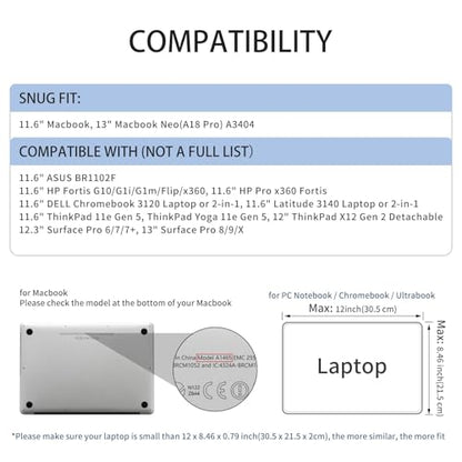 RAINYEAR 11-11.6 Inch Laptop Sleeve Protective Case Soft Lining Cover Compatible with MacBook Neo A18 11.6" MacBook Air for 11" Notebook Computer Tablet Chromebook (Gray, Upgraded Version) - color: Gray(upgraded Version), size: 11"-11.6"