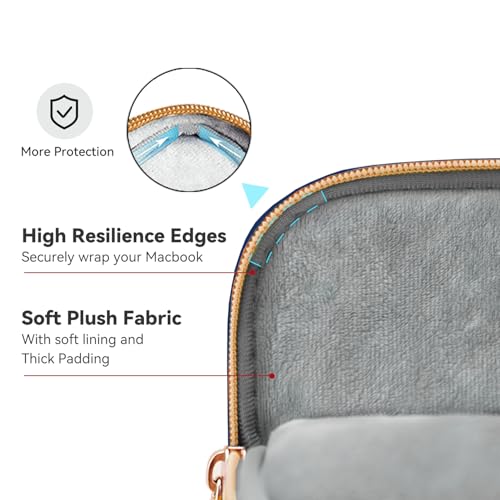 Laptop Case Bag Women Men Computer Sleeve Compatible with MacBook/Dell/HP/Acer/ASUS/LG, Waterproof Shoulder Carrying Briefcase, Blue, 17-17.3 Inch - color: Blue, size: 17.3 inch