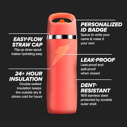 Gatorade 'Overtime' 22oz Stainless Steel Water Bottle, Straw Cap, Blue (Pack of 6) - color: Light Blue, size: 22 Ounces (Pack of 6), style: Straw Cap