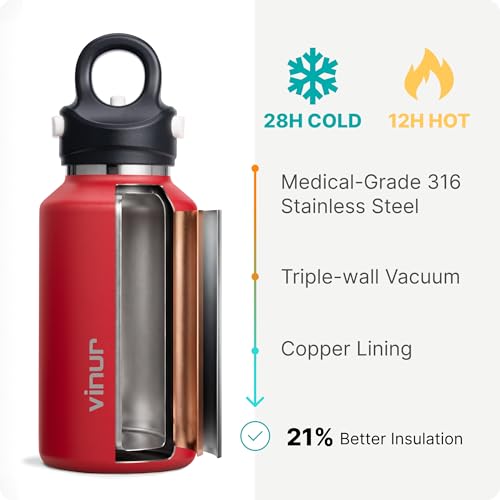 Vinur 12 oz Stainless Steel Insulated Water Bottle with Push Button Lid-One-Hand Operation - Leakproof Metal Travel Compact Water Bottle for Girl Women, Canyon Red - color: Canyon Red, size: 12 Ounces