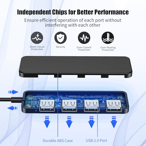 USB Adapter, 4-Port Extender for Laptop, PC, MacBook, Mac Pro, iMac, Surface Pro and More (Black - USB 2.0/1m) - color: Black-usb 2.0/1m