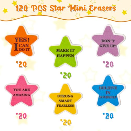 Pencil Eraser for Student Reward Classroom Prizes Birthday Gift Filler Supplies (Motivational Star-Shaped-120pcs)