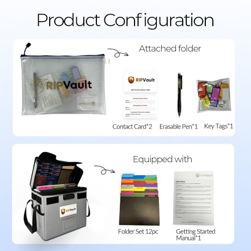 End of Life Organization System - Fireproof Storage Box for Important Documents - Estate Planning Tool with Pre-labeled File Organizer Folders | All-in-one Solution - Rated Up to 1200°F