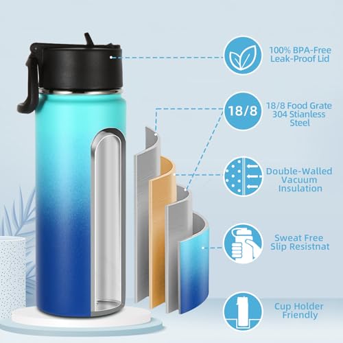 Volhoply Kids Insulated Water Bottle with Straw,16oz Stainless Steel Cold Water Bottles for School,BPA-Free Metal Wide Mouth Cups with Handle,Reusable Double Wall Vacuum Sport Flask(Green Blue,1) - color: Green Blue