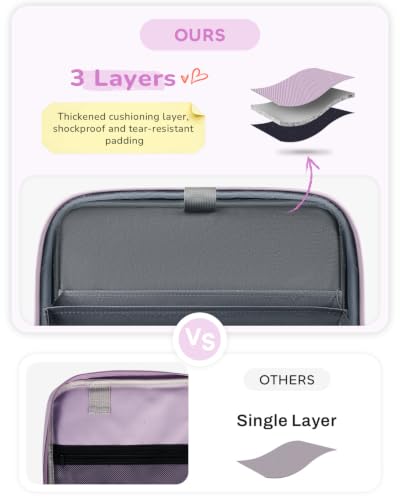 Zipper Binder 3 Ring with Ita Window, 3 Inch D-Ring Binder with Zipper and Strap Fits 14" Laptop, 600+ Sheets Capacity 3-in-1 Shoulder/Backpack/Handle Binder Bag for School Office Commute, Purple - color: Purple
