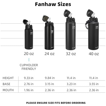 Fanhaw 20 Oz Kids Insulated Stainless Steel Water Bottle with Straw Lid, Leakproof & Anti-Dust Everyday Use Bottle for School, Women & Men, Back to School Essentials (Gray) - color: Gray, style: 20 Ounces