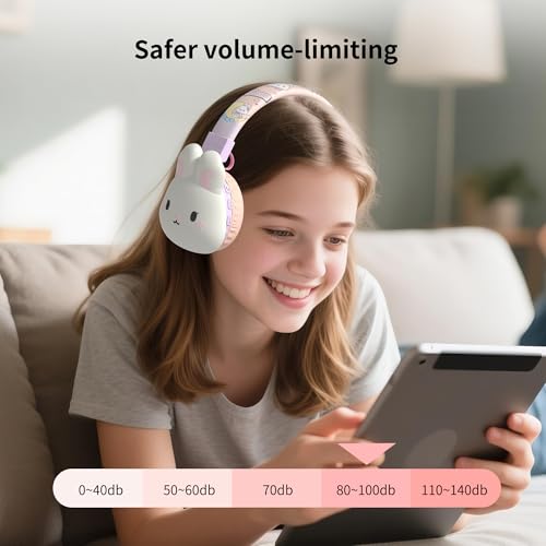 Icarer Kids Bluetooth Headphones with 85dB Volume Limiter, Bluetooth 5.4 & 20H Playtime, Ultra-Soft Foldable Over-Ear Headset with Mic, FM/TF/Wired Mode, Cute Animal Design for School Travel (Purple) - color: Purple