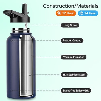 DOMICARE 32 oz Insulated Water Bottle, Vacuum Insulated Stainless Steel Sports Water Bottle with Straw Lid & Spout Lid, Leakproof, Reusable - Travel, Camping, Bike, Navy Blue - color: Navy Blue, size: 32 Ounces