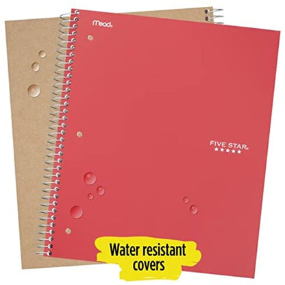 Five Star Wirebound Notebook, 1-Subject, 100 College-Ruled Sheets, 11 x 8.5 Inch Sheet Size, Teal (72051)