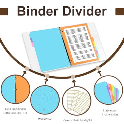 5-tabs 2 Set Binder Dividers with Tabs,Plastic Index with Label,Colorful Big Tab Dividers for 3 Ring Binder (10)