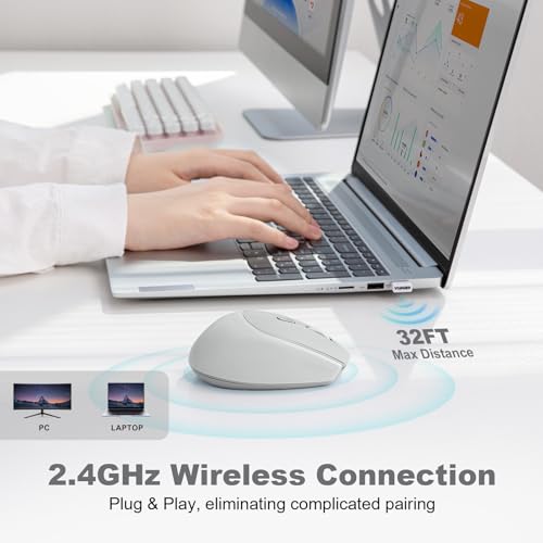 YUNZII C2 Wireless Mouse,2.4GHz Cute Silicone Noiseless Wireless Computer Mouse, Quiet Clicks, 3 Adjustable DPI, 1600 DPI Optical Tracking, Portable Ergonomic Mice for Laptop/PC/Mac (Gray) - color: Gray