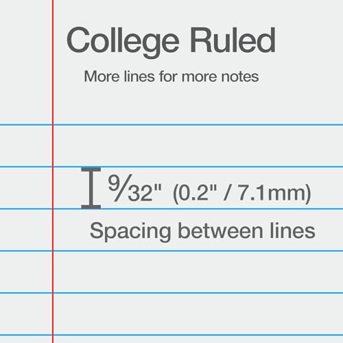 Oxford Composition Notebooks, 4 Pack, College Ruled, 7.5 x 9.75 Inches, 80 Sheets, 160 Pages, Assorted Pastel Covers, Conversion Chart and Class Schedule, Writing Supplies for Students and Teachers