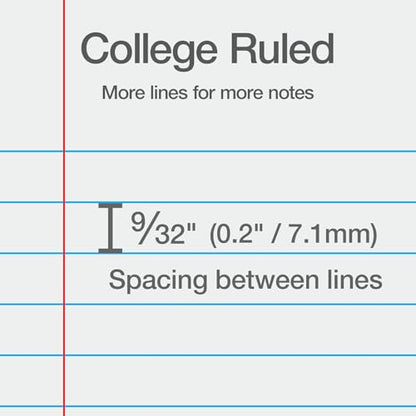 Oxford Composition Notebooks, 4 Pack, College Ruled, 7.5 x 9.75 Inches, 80 Sheets, 160 Pages, Assorted Pastel Covers, Conversion Chart and Class Schedule, Writing Supplies for Students and Teachers