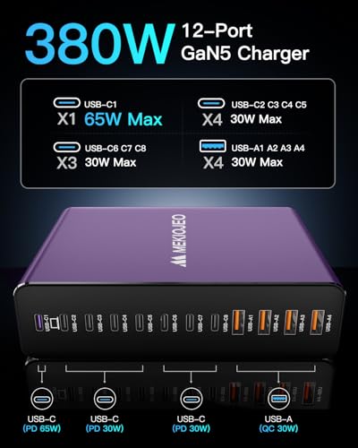12 Ports Aluminum Alloy 380W Charging Station Fast USB C Charger Block | 65W Laptop GaN Charger for MacBook Pro/Air/iPad Pro/iPhone (Purple) - color: Purple