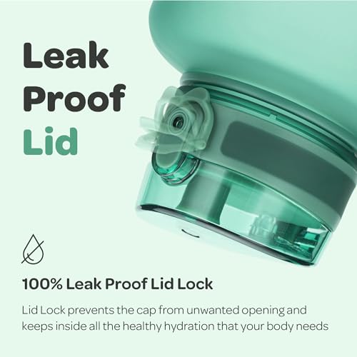 Hydracy 2L Large Water Bottle, 100% BPA Free Tritan Plastic, Leakproof, Zero Condensation, Motivational Timeline, Safe, Non-Toxic, Durable, Smart Design | Leak Proof Gym Bottle with times to drink and no sweat Sleeve - Ideal for Fitness Sports & Outdoors