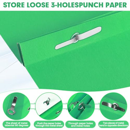 Two Pocket Folders, RAZCC 50 Pack Two Pocket Folders with Prongs, 3 Prong Folders Fit Letter Size Paper, Pocket File Folders for School Office Home Business, Green - color: Green