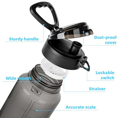 Fanhaw 32 Oz Clear Tritan Water Bottle, BPA-Free & Leak-Proof, Wide Mouth with Anti-dust Chug Lid, Reusable Plastic Bottle for Gym, Travel, School & Office, Back to School Essentials (Black) - color: Black, size: 32 Ounces