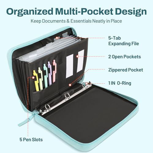 SUNEE Zipper Binder 1 Inch, Removable 3-Ring Binder, 175-Sheet Capacity, 5-Tab Dividers Expanding File Folder, Small Binder Bag Organizer Storage for Student School Classroom Supplies, Sky Blue - color: Sky Blue