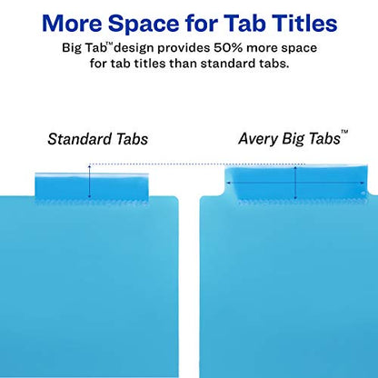 Avery Big Tab Insertable Plastic 2 Pocket Dividers for 3 Ring Binders, 8 Tab Set, Bright Two-Tone Multicolor, Works with Sheet Protectors, 1 Set (11989) - style: Plastic Dividers