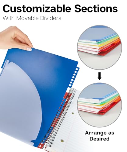 Dunwell 5-Subject Spiral Notebook, College Ruled (Red), Colorful Movable Pocket Dividers with Tabs, Front/Back Plastic Covers, 200 Sheets (400 Pages) of 3-Hole Punch Perforated 8.5x11 Paper - color: Red