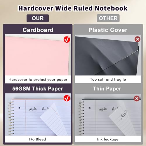 MUAHLIUB Spiral Notebook Wide Ruled Paper 8" x 10 1/2", 1 Subject Spiral Notebook, 3-Hole Punched Perforated Pages Ideal for School, Office, Writing, 95 Sheets Lined Journaling Notebook, Pink - color: Pink