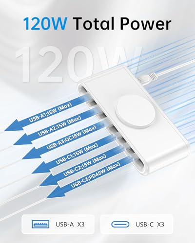 USB C Charging Station with 10W Wireless Charger, 145W USB C Charger Block with with 5FT Extension Cord, 7-in-1 Multi USB Charging Station for Home Office