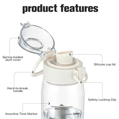 GOPPUS 20oz Kids Water Bottle with Time Marker & Handle, Tritan BPA-Free, Reusable Leakproof Anti-Dust Everyday, Clear Kids Water Bottles For School,Car Travel, Gifts Boys Girls(White) - color: A-clear