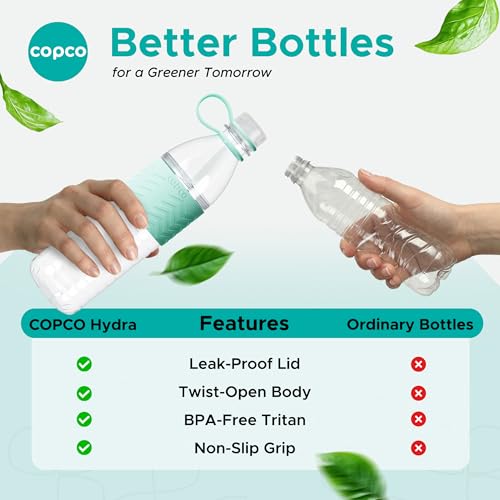 Copco Hydra 20 oz Tritan Water Bottle with Leak-Proof Lid & Textured Grip - BPA-Free, Dishwasher Safe, Easy Twist-Open for Ice & Fruit - Fits Cup Holders, Lightweight, Durable(Robins Egg Blue) | BPA-Free Tritan Reusable Bottle with Leak-Proof Lid, Twist O