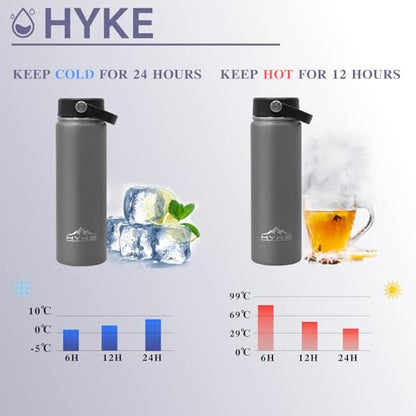 24oz Insulated Water Bottle-Vacuum Stainless Steel Bottle | with Straw, Spout, Handle, 3 Lids–Leak Proof, BPA Free, Fits Cup Holders–Metal Thermos for Hiking, Gym, Car, Bike （Gray） - color: Gray
