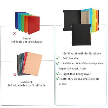 Pivotable Refillable Notebook, 3 Ring Binder Notebooks 1 Inch, Notebook with Dividers and Pockets, Folder Notebook, Flexible Binder, Soft Binders 3 Ring, Foldable Binder- Black - color: 1 Pcs Black
