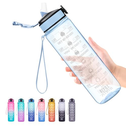 Hyeta Water Bottle with Straw & Time Marker, Plastic 32oz Leakproof | Motivational Tritan BPA Free Gym Office Outdoor Intake Tracker Hourly Reminder Straw Lid Carry Strap - color: Clear Blue