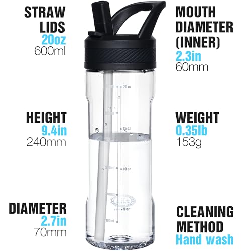 OLDLEY 20oz Kids Water Bottle with Straw, BPA-Free Tritan Water Bottle for School, Leakproof Clear Water Bottle with One Click Open, Measurement Scale, Cup Holder Friendly for Boys Girls,Clear - color: A-Clear
