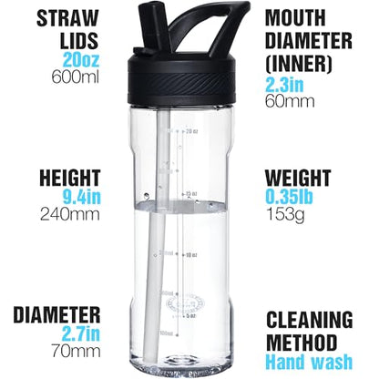 OLDLEY 20oz Kids Water Bottle with Straw, BPA-Free Tritan Water Bottle for School, Leakproof Clear Water Bottle with One Click Open, Measurement Scale, Cup Holder Friendly for Boys Girls,Clear - color: A-Clear
