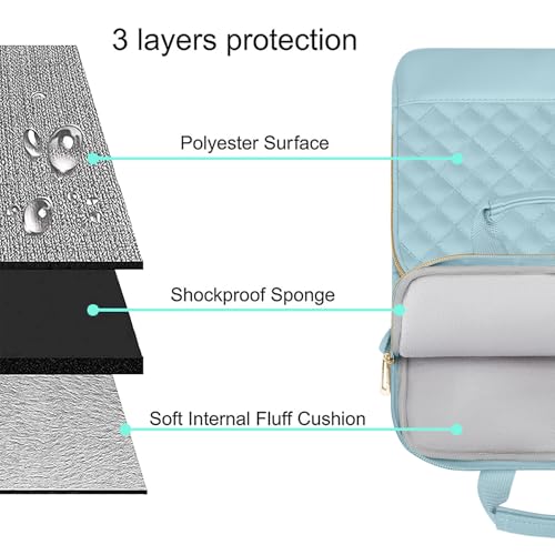 MOSISO 12.9 inch Tablet Sleeve Bag for iPad Pro 13 M4&iPad Air 13 M3 M2,iPad Pro 12.9 M2 M1 6/5,Surface Laptop Go 12.4,Galaxy Tab S8+/S9+ 12.4,Square Quilted Carrying Case with 2 Pockets, Ice Blue - color: Ice Blue, size: 12.9 inch