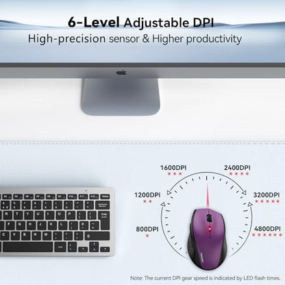 TECKNET Wireless Mouse, 2.4G USB Computer Mouse with 6-Level Adjustable 4800 DPI, 30 Months Battery, Ergonomic Grips, 6 Buttons Portable for PC, Chromebook, Mac - Purple - color: Purple