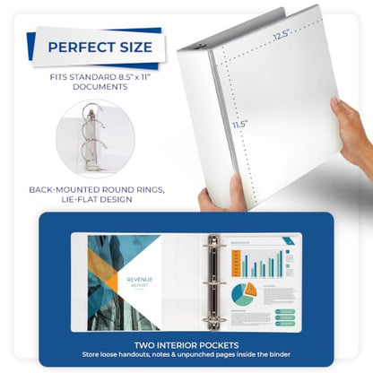 Samsill 3 Inch 3 Ring Binder, Economy Round Ring, Clear View Cover, 550 Sheet Capacity - for School, Home, Office - White - color: White, size: 1-Pack, style: 3-Inch
