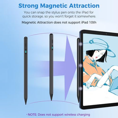 Stylus Pencil for iPad,Compatible with 2026-2018 iPad/Pro/Air/mini（Black） | (5 Extra Tips) with Magnetic Attachment,Tilt Sensitivity Palm Rejection,USB-C Faster Charge - color: Black