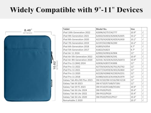 TiMOVO 9-11" Tablet Sleeve Bag, Peacock | Fit iPad 11" A16 2025 / 10.9"/10.2" / Air 11" 5/4 Gen / Galaxy Tab A9+/A11Plus 11", Fit Smart Keyboard - color: Peacock Blue, size: 9-11 Inch