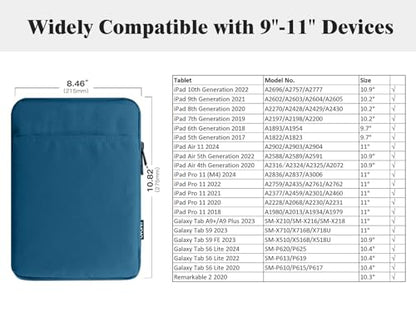 TiMOVO 9-11" Tablet Sleeve Bag, Peacock | Fit iPad 11" A16 2025 / 10.9"/10.2" / Air 11" 5/4 Gen / Galaxy Tab A9+/A11Plus 11", Fit Smart Keyboard - color: Peacock Blue, size: 9-11 Inch