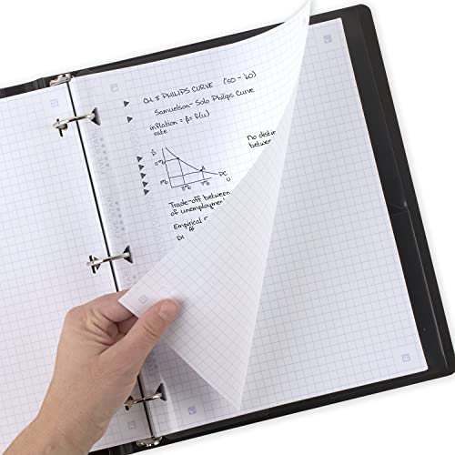Five Star Loose Leaf Paper + Study App, 3 Pack, Notebook Paper, Graph Paper, Reinforced Filler Paper, Fights Ink Bleed, 8.5 x 11, 80 Sheets per Pack (170027) - size: 3 Pack, style: 80 Sheets