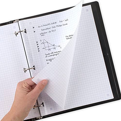 Five Star Loose Leaf Paper + Study App, 6 Pack, Notebook Paper, Graph Ruled Paper, 8-1/2" x 11", 80 Sheets per Pack, Reinforced Filler Paper, Fights Ink Bleed (170028) - size: 6 Pack, style: 80 Sheets