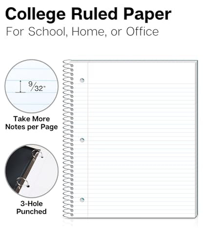 Dunwell 3 Subject Notebook College Ruled (Blue), 150 Sheets (300 Pages), Spiral Notebook 8.5 x 11, Plastic Cover, 3 Pocket Divider Folders, 3-Hole Punched Perforated Paper - color: Blue