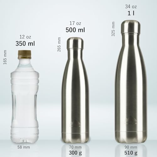 Mont-Clair Stainless Steel Water Bottle, Vacuum insulated - BPA Free, 12h Hot & 24h Cold Drinks, Metal Water Bottle 25 oz Leakproof, Ideal for Adult, Kids, Running - Dark Blue - color: Dark Blue, style: 25 Ounces