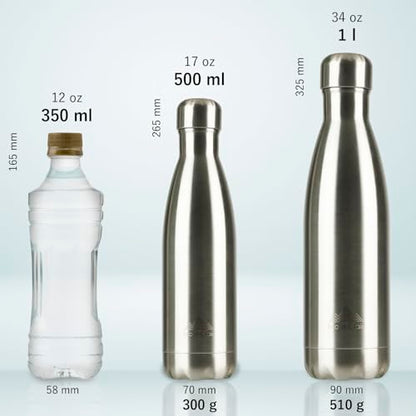 Mont-Clair Stainless Steel Water Bottle, Vacuum insulated - BPA Free, 12h Hot & 24h Cold Drinks, Metal Water Bottle 25 oz Leakproof, Ideal for Adult, Kids, Running - Dark Blue - color: Dark Blue, style: 25 Ounces