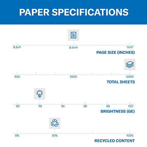 Hammermill Printer Paper, Great White 30% Recycled Paper, 8.5 x 14 - 10 Ream (5,000 Sheets) - 92 Bright, Made in the USA, 086704C - size: 10 Ream | 5000 Sheets, style: Legal (8.5x14)